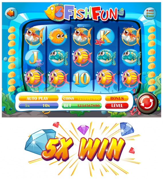 Sequential Series Framework methodology